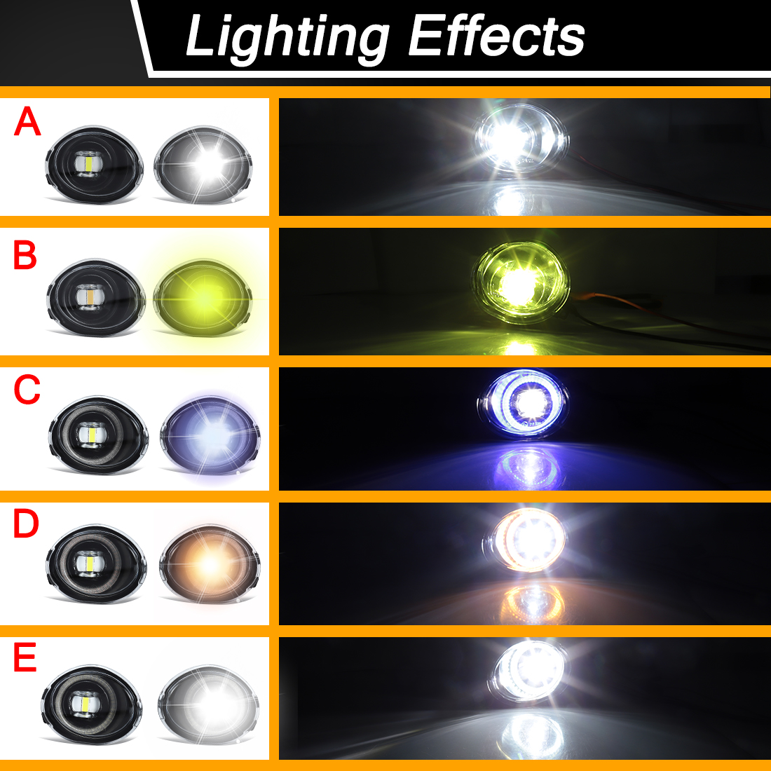 LED Fog Lamp Kit For BMW E39 2 - Running Gear Accessories recensie en prijs