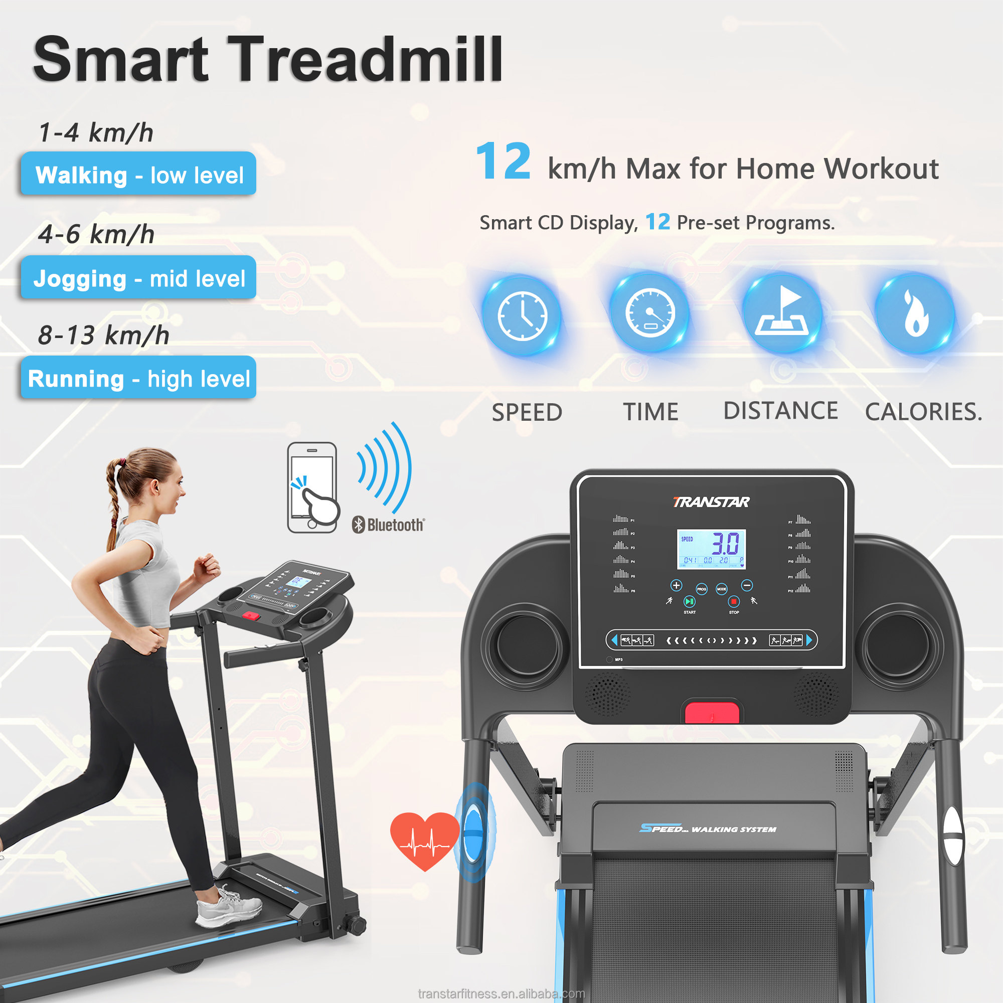 2.5HP Motor Foldable Electric  - Running Gear Motor recensie en prijs