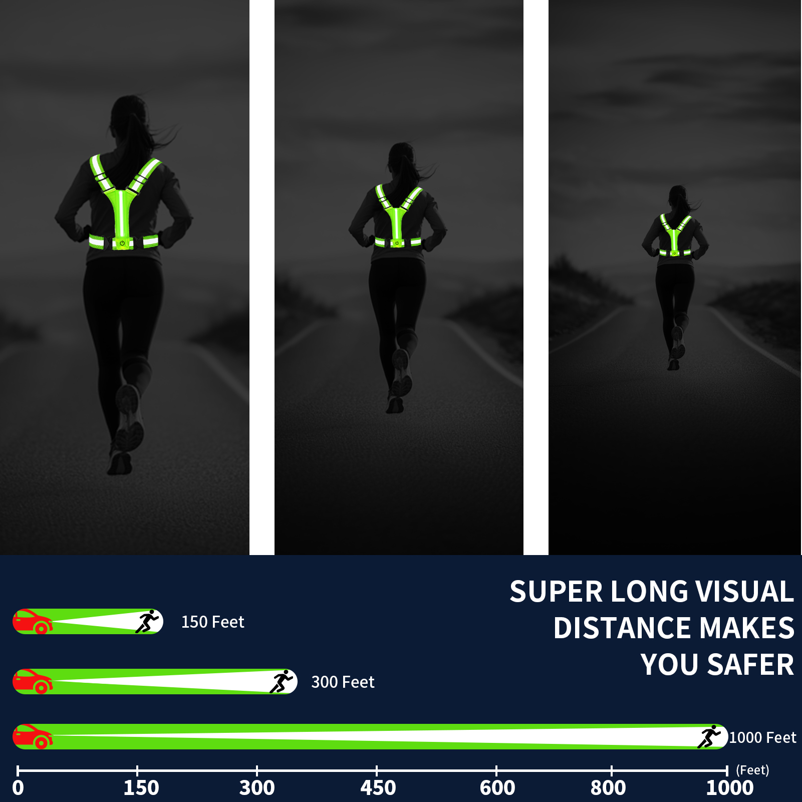 Adjustable LED Reflective Vest - Running Gear Satisfy recensie en prijs