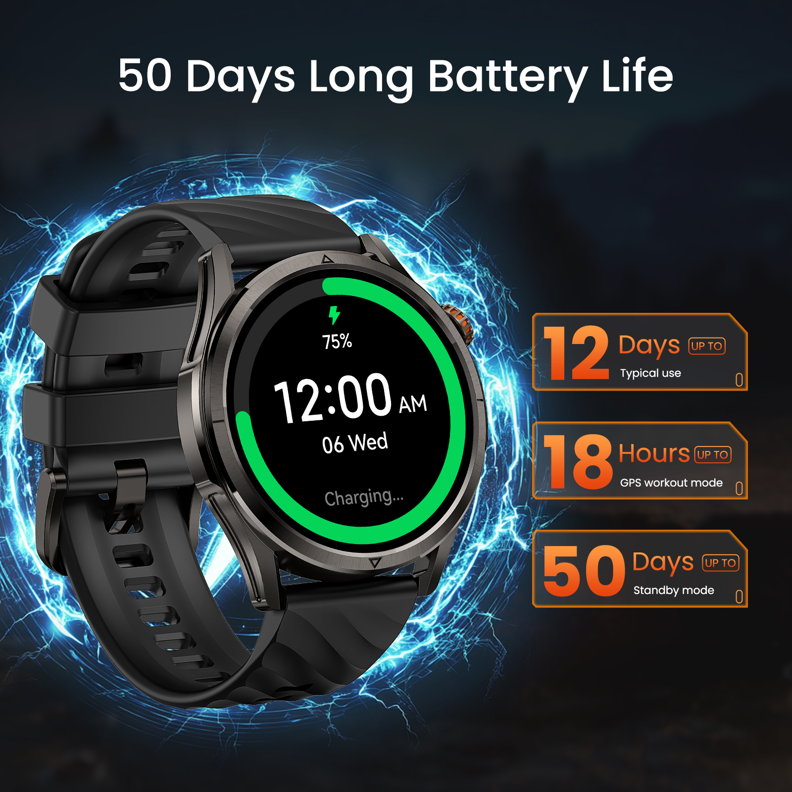 KOSPET MAGIC R10 Smart Watch F - Energy Gel Pack recensie en prijs